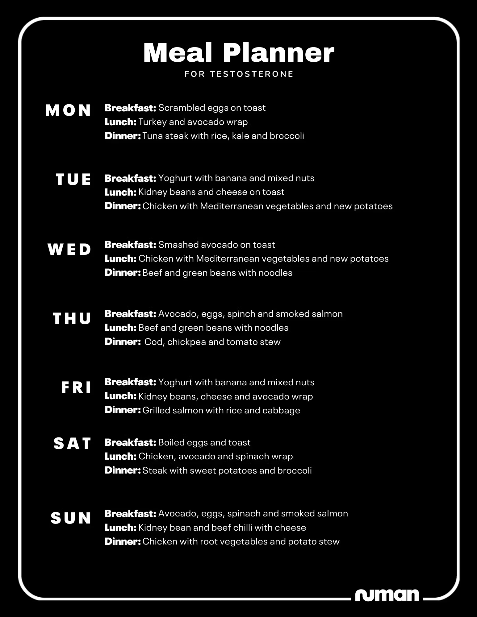 Testosterone 7-day meal plan
